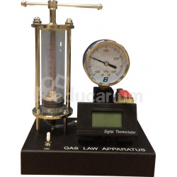 Prawo Boyle’a-Mariotte’a - zestaw z manometrem i pomiarem temperatury